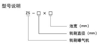 D(zhun)ˢؚC(j)